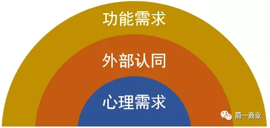 NPDP需求管理6.webp.jpg