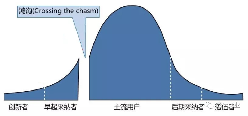 NPDP需求管理12.webp.jpg