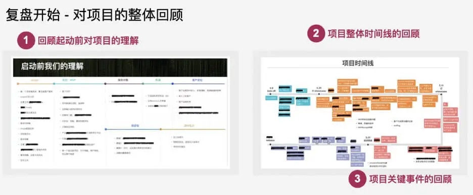 项目复盘.webp.jpg