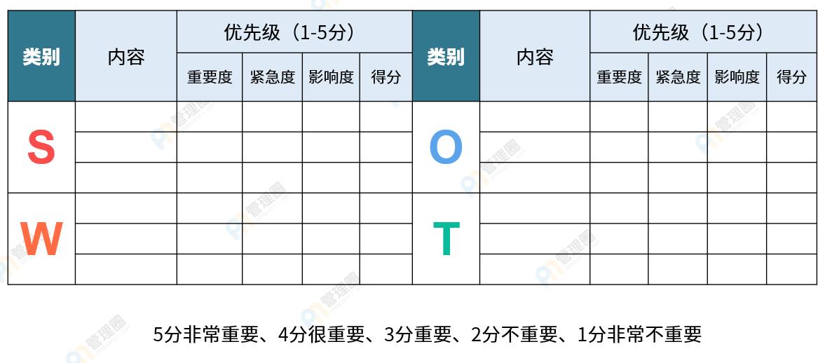 SWOT竞品分析6.jpg