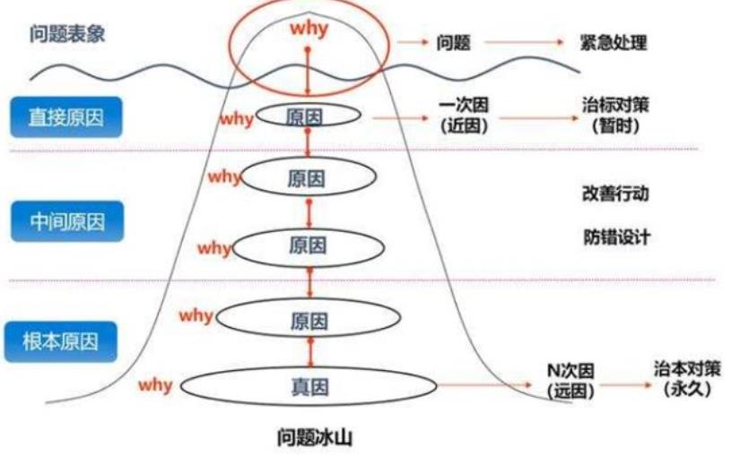 敏捷教练-回顾会4.jpg