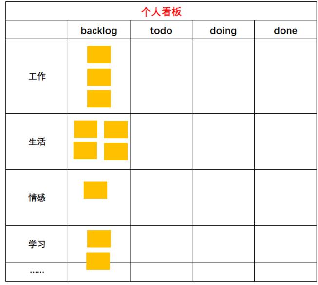 敏捷教练-回顾会5.jpg