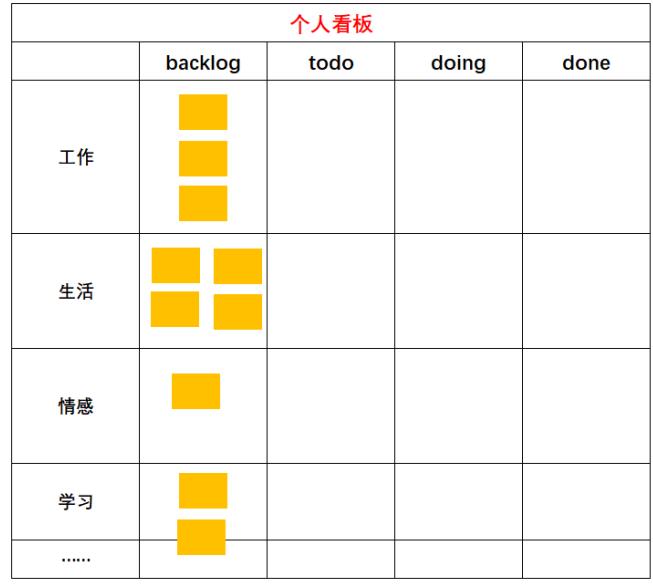 敏捷教练-回顾会5.jpg