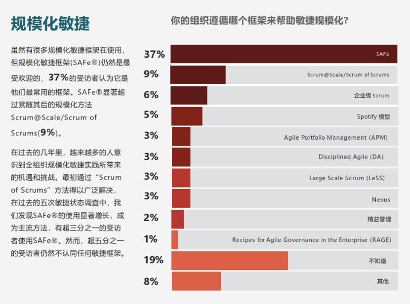 safe认证培训机构-圣略.png