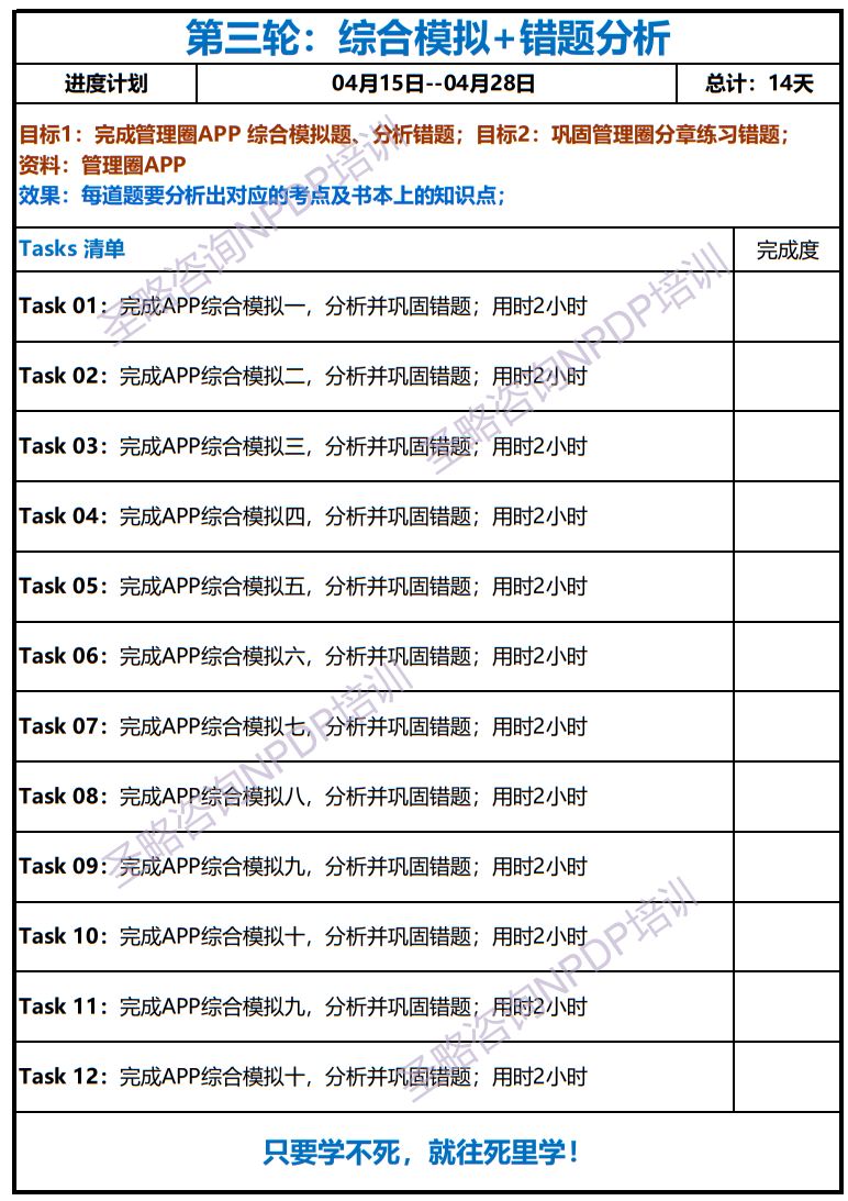 NPDP备考方法7.jpg