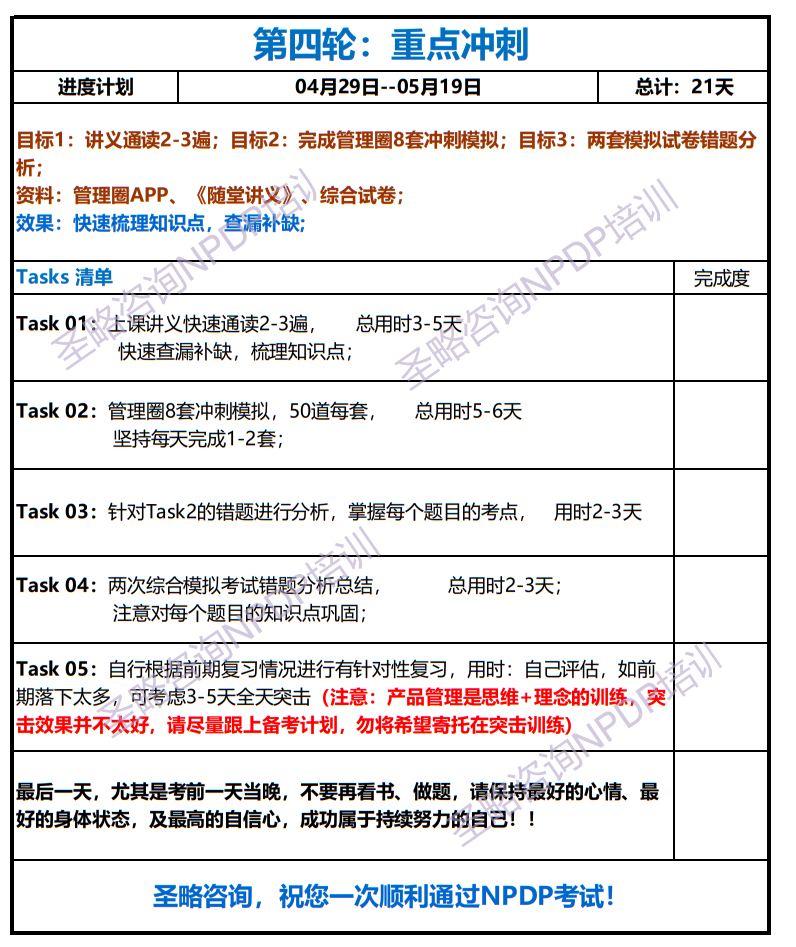 NPDP备考方法8.jpg