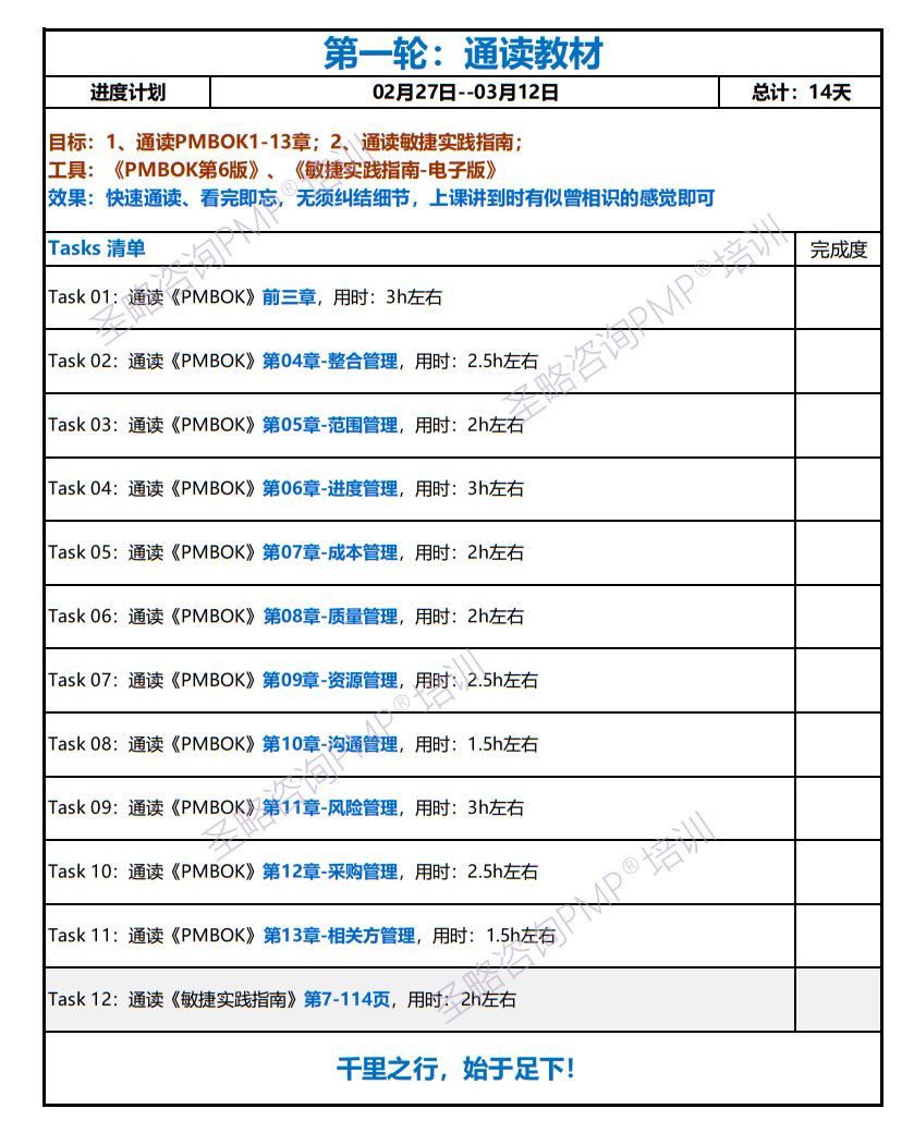 PMP认证考试备考计划6.jpg