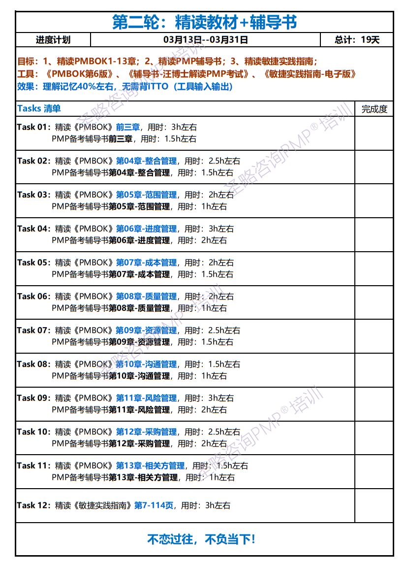 PMP认证考试备考计划7.jpg