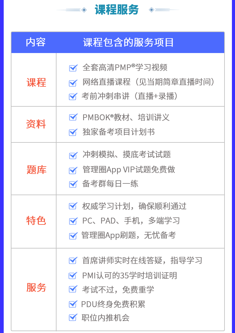 远程班PMP4.png