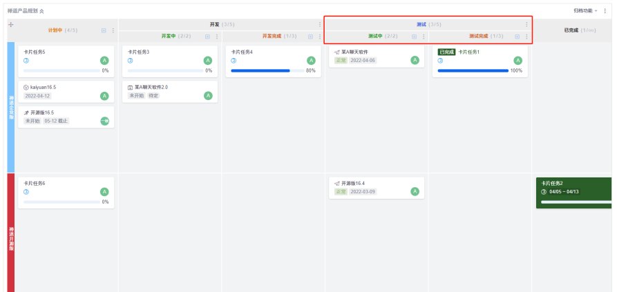 zentao-Kanban