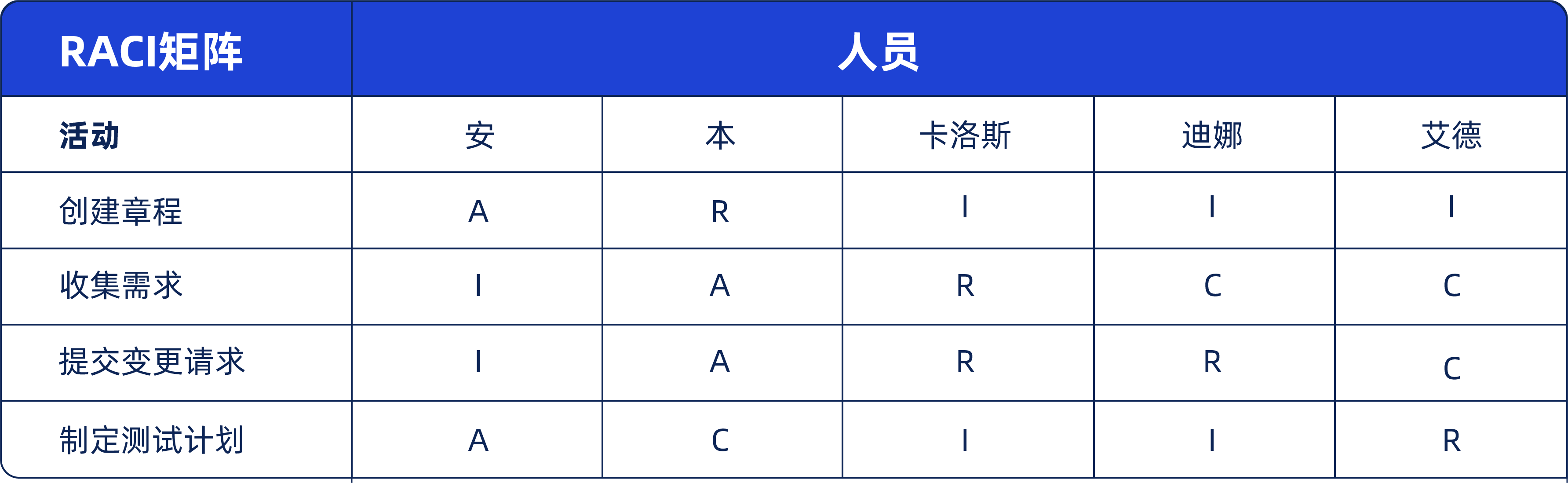 责任.png