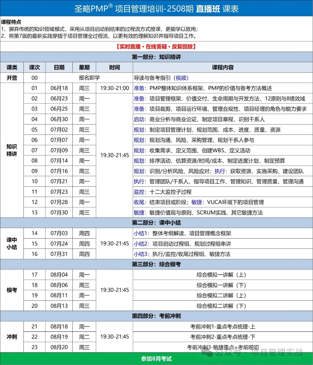 1-PMP远程班培训特色-2.jpg