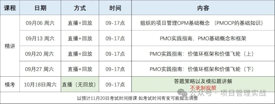 PMO认证4.jpg