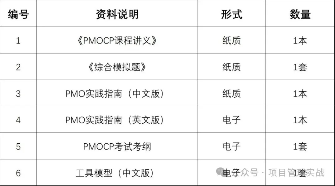PMO认证5.jpg