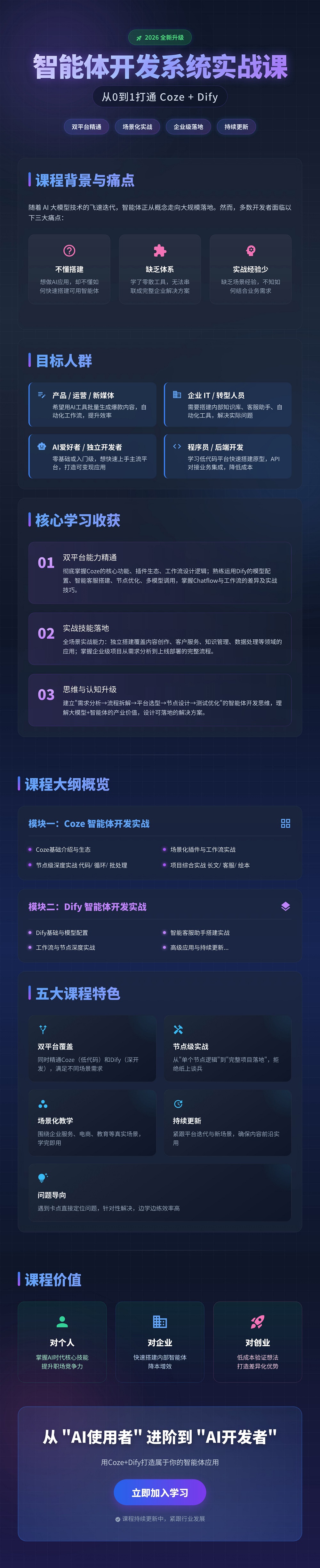 1779103549738672.jpg 智能体开发系统实战课:从0到1打通Coze+Dify (1).jpg
