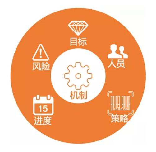 国家银龄教师行动计划印发_国家银龄教师行动计划印发_国家银龄教师行动计划印发